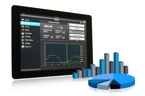 Custom reporting software dashboard